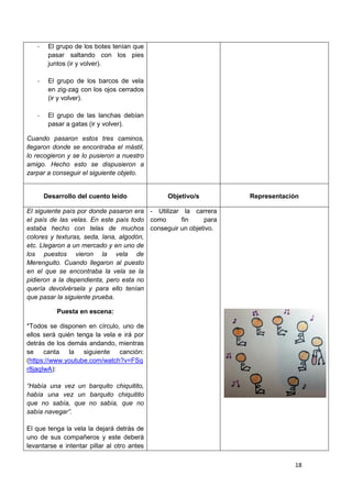 18
- El grupo de los botes tenían que
pasar saltando con los pies
juntos (ir y volver).
- El grupo de los barcos de vela
e...