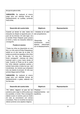 19
de que le quite el sitio.
VARIACIÓN: Se realizará el mismo
juego pero con distintas formas de
desplazamiento: en cuclil...