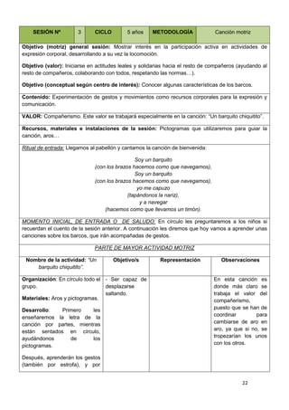 22
SESIÓN Nº 3 CICLO 5 años METODOLOGÍA Canción motriz
Objetivo (motriz) general sesión: Mostrar interés en la participaci...