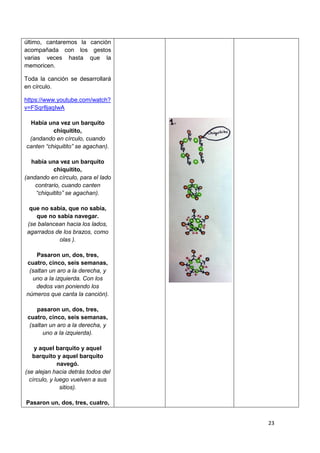 23
último, cantaremos la canción
acompañada con los gestos
varias veces hasta que la
memoricen.
Toda la canción se desarro...