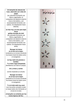 25
Un barquito de cáscara de
nuez, adornado con velas de
papel,
(se colocarán formando una
hilera y agachados, el
compañero de delante le dará la
mano al de detrás, y así
sucesivamente formando una
cadena. Se desplazarán hacia
delante).
se hizo hoy a la mar para lejos
llevar
gotitas doradas de miel.
(se colocarán formando una
hilera y agachados, el
compañero de delante le dará la
mano al de detrás, y así
sucesivamente formando una
cadena. Se desplazarán hacia
atrás).
Navegar sin temor
en el mar es lo mejor,
(andando en el círculo moviendo
los brazos hacia los lados como
si navegaran).
no hay razón de ponerse a
temblar.
Y si viene negra tempestad,
(temblamos con todo el cuerpo).
reír y remar y cantar.
(corren haciendo un círculo).
Navegar sin temor
en el mar es lo mejor.
(andando en el círculo moviendo
los brazos hacia los lados como
si navegaran).
Y si el cielo está muy azul,
(con los puños cerrados cruzan
un brazo sobre otro formando un
círculo en el aire).
el barquito va contento por los
mares lejanos del Sur.
 