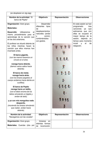 26
(se desplazan en zig-zag).
Nombre de la actividad: “El
barco de Pepito”
Objetivo/s Representación Observaciones
Organiz...