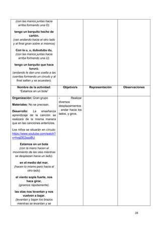 28
(con las manos juntas hacia
arriba formando una O).
tengo un barquito hecho de
cartón.
(van andando hacia el otro lado
...