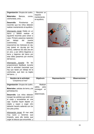 33
Organización: Grupos de cuatro.
Materiales: Bancos, conos,
colchonetas, aros…
Desarrollo: Pondremos un
recorrido que lo...