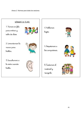 45
Anexo 2. Normas para todas las sesiones.
 