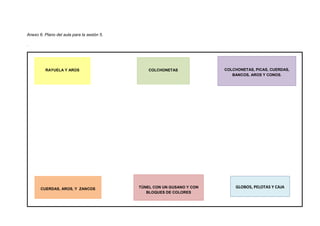 49
Anexo 6. Plano del aula para la sesión 5.
.
GLOBOS, PELOTAS Y CAJA
COLCHONETAS, PICAS, CUERDAS,
BANCOS, AROS Y CONOS.
C...