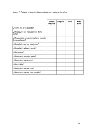 50
Anexo 7. Tabla de evaluación del aprendizaje que realizarán los niños.
Puedo
mejorar
Regular Bien Muy
bien
¿Cómo me lo he pasado?
¿He seguido las instrucciones de la
seño?
¿He ayudado a mis compañeros cuando
lo necesitaban?
¿He saltado con los pies juntos?
¿He saltado solo con un pie?
¿He reptado?
¿He andado a cuatro patas?
¿He andado hacia atrás?
¿He corrido?
¿He andado con zancos?
¿He andado con los ojos cerrado?
 
