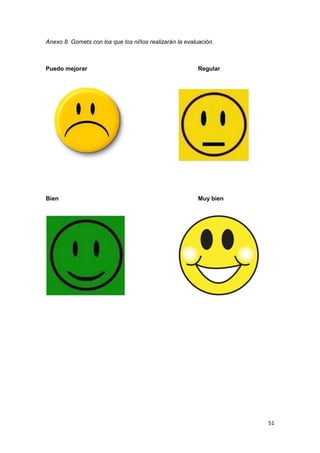 51
Anexo 8. Gomets con los que los niños realizarán la evaluación.
Puedo mejorar Regular
Bien Muy bien
 