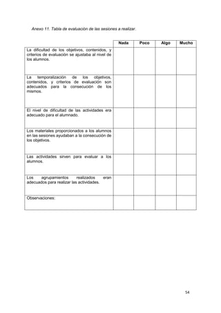 54
Anexo 11. Tabla de evaluación de las sesiones a realizar.
Nada Poco Algo Mucho
La dificultad de los objetivos, contenid...