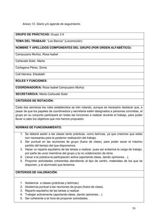 55
Anexo 12. Diario y/o agenda de seguimiento.
GRUPO DE PRÁCTICAS: Grupo 3.X
TEMA DEL TRABAJO: “Los Barcos” (Locomoción)
N...