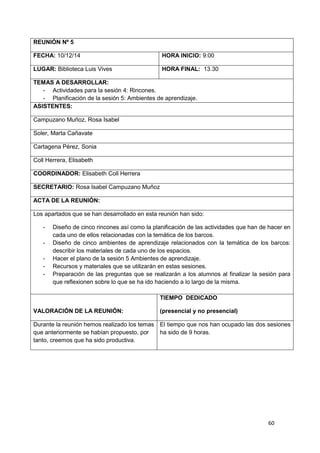 60
REUNIÓN Nº 5
FECHA: 10/12/14 HORA INICIO: 9:00
LUGAR: Biblioteca Luis Vives HORA FINAL: 13.30
TEMAS A DESARROLLAR:
- Ac...