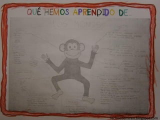 laclasedemiren.blogspot.com
 