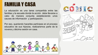 FAMILIA Y CASA
La educación es una tarea compartida entre las
familias y la escuela donde la acción debe llevarse a
cabo de manera conjunta estableciendo unos
cauces de información y participación.
Por eso, queriendo hacerles partícipes en el proceso
educativo de sus hijos/as, realizaremos parte de la
novena y décima sesión en casa.
 