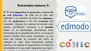 Nº 7: Se compartirá el proyecto a través de
la red Edmodo. Se trata de un sitio web
dedicado a la conexión de todos los alumnos,
con los profesores y con los recursos que
necesitan. Dispone de cuentas de acceso para
padres, permitiendo involucrar a la familia
entera en el aprendizaje, permitiendo estar
informados de la actividad del cómic, en la que el
entorno familiar tiene parte importante, ya que
parte del trabajo de creación del cómic se
realizará en casa. Esta herramienta también
permite a los padres el seguimiento en todas las
actividades en la que estén asignados sus hijos y
Estrategias número 7:
 