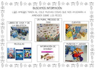 BUSCAMOS INFORMACIÓN
   L@S AMIG@S TRAEN AL COLE MUCHAS COSAS QUE NOS AYUDARÁN A
                 APRENDER SOBRE LOS PECES.
                        UN MURAL PRECIOSO DE
LIBROS DE CASA Y DE            MAXI                    CUENTOS
    LA BIBLIOTECA




    PELÍCULAS                                      MUÑECOS Y JUEGOS
                           INFORMACIÓN DE
                              INTERNET
                           Observemos un pez




                                               1
 