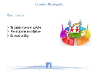 Ludoteca Guadagalira


Resultados


 Se crearán vídeos en youtube
 Presentaciones en slideshare
 Se creará un blog
 
