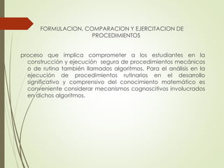 FORMULACION, COMPARACION Y EJERCITACION DE
PROCEDIMIENTOS

proceso que implica comprometer a los estudiantes en la
construcción y ejecución segura de procedimientos mecánicos
o de rutina también llamados algoritmos. Para el análisis en la
ejecución de procedimientos rutinarios en el desarrollo
significativo y comprensivo del conocimiento matemático es
conveniente considerar mecanismos cognoscitivos involucrados
en dichos algoritmos.

 