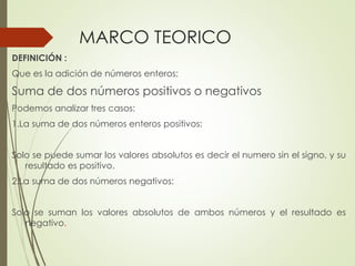 MARCO TEORICO
DEFINICIÓN :

Que es la adición de números enteros:

Suma de dos números positivos o negativos
Podemos analizar tres casos:

1.La suma de dos números enteros positivos:
Solo se puede sumar los valores absolutos es decir el numero sin el signo, y su
resultado es positivo.

2.La suma de dos números negativos:
Solo se suman los valores absolutos de ambos números y el resultado es
negativo.

 