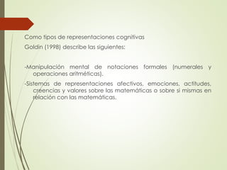 Como tipos de representaciones cognitivas

Goldin (1998) describe las siguientes:
-Manipulación mental de notaciones formales (numerales y
operaciones aritméticas).

-Sistemas de representaciones afectivos, emociones, actitudes,
creencias y valores sobre las matemáticas o sobre si mismas en
relación con las matemáticas.

 
