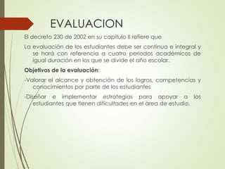 EVALUACION
El decreto 230 de 2002 en su capitulo II refiere que

La evaluación de los estudiantes debe ser continua e integral y
se hará con referencia a cuatro periodos académicos de
igual duración en los que se divide el año escolar.
Objetivos de la evaluación:

-Valorar el alcance y obtención de los logros, competencias y
conocimientos por parte de los estudiantes
-Diseñar e implementar estrategias para apoyar a los
estudiantes que tienen dificultades en el área de estudio.

 