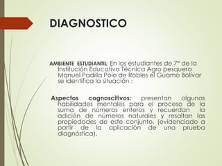 DIAGNOSTICO

AMBIENTE ESTUDIANTIL: En los estudiantes de 7° de la

Institución Educativa Técnica Agro pesquera
Manuel Padilla Polo de Robles el Guamo Bolívar
se identifica la situación :

Aspectos
cognoscitivos:
presentan
algunas
habilidades mentales para el proceso de la
suma de números enteros y recuerdan
la
adición de números naturales y resaltan las
propiedades de este conjunto. (evidenciado a
partir de la aplicación de una prueba
diagnóstica).

 