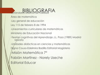 BIBLIOGRAFIA

-Estándares básicos de calidad

Área de matemática
-Ley general de educación
Ley 115 de febrero 8 de 1994
-Lineamientos curriculares de matemáticas

Ministerio de Educación Nacional
-Teorías cognitivas del Aprendizaje J.L. Pozo (1989) Madrid
Morata
-Unidades didácticas en ciencias y matemáticas

Digna Couso-Edelmira Badillo Editorial Magisterio

-Misión Matemática 7°
Fabián Martínez - Norely Useche
Editorial Educar

 