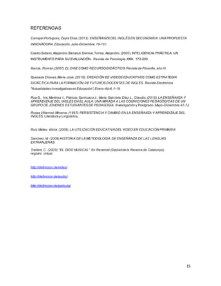15
REFERENCIAS
Carvajal-Portuguez,Zayra Elisa;(2013). ENSEÑANZA DEL INGLÉS EN SECUNDARIA:UNA PROPUESTA
INNOVADORA.Educación,Julio-Diciembre,79-101.
Castro Solano,Alejandro;Benatuil,Denise;Torres,Alejandro;(2005).INTELIGENCIA PRÁCTICA: UN
INSTRUMENTO PARA SU EVALUACIÓN. Revista de Psicología, XXIII. 173-200.
García, Román;(2007).EL CINE COMO RECURSODIDÁCTICO.Revista de Filosofía, año III
Quesada Chaves,María José; (2015). CREACIÓN DE VIDEOS EDUCATIVOS COMO ESTRATEGIA
DIDÁCTICA PARA LA FORMACIÓN DE FUTUROS DOCENTES DE INGLÉS. Revista Electrónica
"Actualidades Investigativas en Educación",Enero-Abril,1-19.
Roa G., Iris;Martínez I., Patricia;Sanhueza J., María Gabriela;Díaz L., Claudio;(2010).LA ENSEÑANZA Y
APRENDIZAJE DEL INGLÉS EN EL AULA: UNA MIRADA A LAS COGNICIONES PEDAGÓGICAS DE UN
GRUPO DE JÓVENES ESTUDIANTES DE PEDAGOGÍA. Investigación y Postgrado, Mayo-Diciembre,47-72.
Rosas Villarroel,Minerva; (1997).PERSISTENCIA Y CAMBIO EN LA ENSEÑANZA Y APRENDIZAJE DEL
INGLÉS. Literatura y Lingüística,
Ruiz Mateo, Alicia; (2009).LA UTILIZACIÓN EDUCATIVA DEL VIDEO EN EDUCACIÓN PRIMARIA
Sanchez,M. (2009) HISTORIA DE LA METODOLOGÍA DE ENSEÑANZA DE LAS LENGUAS
EXTRANJERAS.
Trallero,C. (2003):“EL OÍDO MUSICAL”. En Recercat (Dipòsitde la Recerca de Catalunya),
registro virtual.
http://definicion.de/video/
http://definicion.de/audio/
http://definicion.de/pelicula/
 