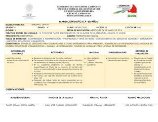 GOBIERNO DEL EST ADO DE CAMPECHE
ESCUELA NORMAL DE LICENCIAT URA
EN EDUCACIÓN PRIMARIA
CALKINÍ, CAMPECHE
MÓDULO HOPELCHÉN
PLANEACIÓN DIDÁCTICA “ESPAÑOL”
ESCUELA PRIMARIA: “EMILIANO ZAPATA”
GRADO: 4° GRUPO: “A” CLAVE: 04DPRC302O SECTOR: 08 Z. ESCOLAR: 020
BLOQUE: V FECHA DE APLICACIÓN: MIÉRCOLES 06 DE MAYO DE 2015
PRÁCTICA SOCIAL DEL LENGUAJE: 13. CONOCER DATOS BIBLIOGRÁFICOS DE UN AUTOR DE LA LITERATURA INFANTIL O JUVENIL
TIPO DE TEXTO: DESCRIPTIVO ÁMBITO: PARTICIPACIÓN SOCIAL
TEMAS DE REFLEXIÓN: COMPRENSIÓN E INTERPRETACIÓN / PROPIEDADES Y TIPOS DE TEXTO / CONOCIMIENTO DEL SISTEMA DE ESCRITURA Y ORTOGRAFÍA
/ ASPECTOS SINTÁCTICOS Y SEMÁNTICOS.
COMPETENCIA: EMPLEA EL LENGUAJE PARA COMUNICARSE Y COMO INSTRUMENTO PARA APRENDER / IDENTIFICAR LAS PROPIEDADES DEL LENGUAJE EN
DIVERSAS SITUACIONES COMUNICATIVAS / ANALIZA LA INFORMACIÓN Y EMPLEA EL LENGUAJE PARA LA TOMA DE DECISIONES.
OBSERVACIONES:____________________________________________________________________________________________________________________
_____________________________________________________________________________________________________________________________________
MAESTRO DE GRUPO DIRECTOR DE LA ESCUELA MAESTRO ASESOR ALUMNO PRACTICANTE
DAVID ROMÁN LOEZA MARTÍN JUAN JOSÉ CAAMAL HERNÁNDEZ EMMANUEL CAAMAL HERNÁNDEZ LUIS ALFONSO KANTÚN CAN
APRENDIZAJES
ESPERADOS
ACTIVIDADES MATERIAL TRANSVERSALIDAD
CRITERIOS DE
EVALUACIÓN
 Identifica datos
específicos a partir de la
lectura.
 Realizan la dinámica de “La roña cariñosa”
 De manera individual se les otorga un cuento infantil y
se determina un tiempo para su lectura.
 En su cuaderno elaboran un cuadro en donde
especifiquen el título de su cuento, el nombre del
autor, su nacionalidad y lo que les gustaría conocer de
su vida.
 Analizan la informaciónacerca del autor de su cuento.
 Por turnos y en voz alta leen el texto de su libro en la
pág. 134
 Después de haber leído el texto responden en su
cuaderno las interrogantes planteadas en su libro de
texto pág. 136
 Libro de texto
“Español”.
 Cuentos infantiles.
 Cuaderno
 Formacióncívica y ética
(desarrollo de valores).
 Cuadro de actitudes
en donde se evalúe
su participaciónen
clase y su
colaboraciónen la
elaboraciónde su
cuadro.
 Escala estimativa en
donde se evalúe las
respuestas a las
interrogantes de su
libro de texto.
 