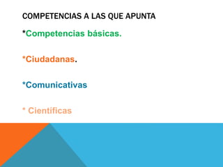 COMPETENCIAS A LAS QUE APUNTA 
*Competencias básicas. 
*Ciudadanas. 
*Comunicativas 
* Científicas 
 