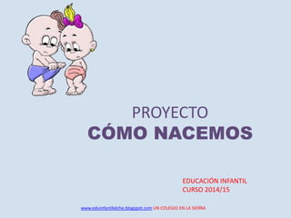 PROYECTO 
CÓMO NACEMOS 
EDUCACIÓN INFANTIL 
CURSO 2014/15 
www.eduinfantilelche.blogspot.com UN COLEGIO EN LA SIERRA 
 
