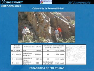 HIDROGEOLOGIA
                                      Calculo de la Permeabilidad




            Datos de                                   Cálculo de la permeabilidad o
                         Parámetros de la estación
           ubicación                                     conductividad hidráulica
      Fm : Farrat       Area           :    7.22 m2         K1       : 19.76 m/día

                        longitud total
      X     : 308475                   :   66.91 m          K2       : 8.78   m/día
                        de fractura
                        Intensidad de
       Y    : 8836954                 :     9.27 1/m        K3       : 14.99 m/día
                        fractura
                        Densidad de                    Conductividad
       Z    : 4304                    :     0.88                       : 14.51 m/día
                        fracturas                       hidráulica (K)


                                 ESTADISTICA DE FRACTURAS
 