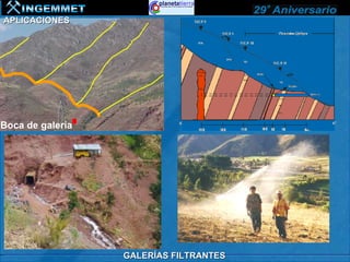 APLICACIONES




Boca de galería




                  GALERÍAS FILTRANTES
 