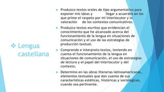  Lengua
castellana
 Produzco textos orales de tipo argumentativo para
exponer mis ideas y llegar a acuerdos en los
que prime el respeto por mi interlocutor y la
valoración de los contextos comunicativos.
 Produzco textos escritos que evidencian el
conocimiento que he alcanzado acerca del
funcionamiento de la lengua en situaciones de
comunicación y el uso de las estrategias de
producción textual.
 Comprendo e interpreto textos, teniendo en
cuenta el funcionamiento de la lengua en
situaciones de comunicación, el uso de estrategias
de lectura y el papel del interlocutor y del
contexto.
 Determino en las obras literarias latinoamericanas,
elementos textuales que dan cuenta de sus
características estéticas, históricas y sociológicas,
cuando sea pertinente.
 
