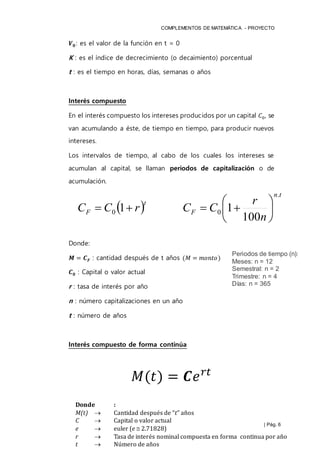 COMPLEMENTOS DE MATEMÁTICA - PROYECTO
| Pág. 6
𝑽 𝟎: es el valor de la función en t = 0
K : es el índice de decrecimiento (o decaimiento) porcentual
t : es el tiempo en horas, días, semanas o años
Interés compuesto
En el interés compuesto los intereses producidos por un capital 𝐶0, se
van acumulando a éste, de tiempo en tiempo, para producir nuevos
intereses.
Los intervalos de tiempo, al cabo de los cuales los intereses se
acumulan al capital, se llaman periodos de capitalización o de
acumulación.
Donde:
𝑴 = 𝑪 𝑭 : cantidad después de t años (𝑀 = 𝑚𝑜𝑛𝑡𝑜)
𝑪 𝟎 : Capital o valor actual
r : tasa de interés por año
n : número capitalizaciones en un año
t : número de años
Interés compuesto de forma continúa
𝑀(𝑡) = 𝑪𝑒 𝑟𝑡
 t
F rCC  10
tn
F
n
r
CC
.
0
100
1 






Periodos de tiempo (n):
Meses: n = 12
Semestral: n = 2
Trimestre: n = 4
Días: n = 365
Donde :
M(t)  Cantidad despues de “t” anos
C  Capital o valor actual
e  euler (e  2.71828)
r  Tasa de interes nominal compuesta en forma continua por ano
t  Numero de anos
 