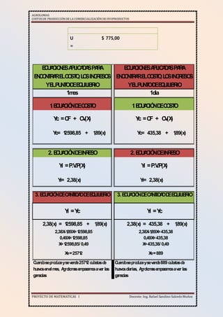 AGROLOMAS
COSTOSDE PRODUCCIÓNDE LA COMERCIALIZACIÓN DE OVOPRODUCTOS
PROYECTO DE MATEMATICAS I Docente: Ing. Rafael Sandino SalcedoMuñoz
U
=
$ 775,00
ECUACIONESAPLICADASPARA
ENCONTRARELCOSTO,LOSINGRESOS
YELPUNTODEEQUILIBRIO
Yc =CF + CV(X)
Yc= 12598,85 + 1,89(x)
1.ECUACIÓNDECOSTO
2.ECUACIÓNDEINRESO
X=12598,85/ 0,49
Xe=25712
1mes
2,38(x) = 12598,85 + 1,89(x)
Yi =P.V.P(X)
Yi= 2,38(x)
3.ECUACIÓNDECANTIDADDEEQUILIBRIO
Yi =Yc
2,38X-1,89X=12598,85
0,49X=12598,85
2.ECUACIÓNDEINRESO
Yi =P.V.P(X)
Yi= 2,38(x)
ECUACIONESAPLICADASPARA
ENCONTRARELCOSTO,LOSINGRESOS
YELPUNTODEEQUILIBRIO
1dia
1.ECUACIÓNDECOSTO
Yc =CF + CV(X)
Yc= 435,38 + 1,89(x)
Xe=889
Cuandoseproduceysevende889cubetasde
huevosdiarias, Agrolomasempezamosaver las
ganacias
Cuandoseproduceysevende25712 cubetasde
huevosenelmes, Agrolomasempezamosaver las
ganacias
3.ECUACIÓNDECANTIDADDEEQUILIBRIO
Yi =Yc
2,38(x) = 435,38 + 1,89(x)
2,38X-1,89X=435,38
0,49X=435,38
X=435,38/ 0,49
 