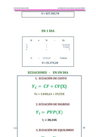 COSTOS DE PRODUCCIÓN                               CATEDRATICO: ING. RAFAEL SALCEDO MUÑOZ



                                  U = $27.505,70




                                  EN 1 DIA

                       U      =       Yi       -         Yc
                Yi                    =                  10.543,50
                Yc                    =                   9.168,22
                U                     =                           ?


                       U      =    10.543,50   -      9.168,22

                                  U = $1.375,28


                  ECUACIONES - EN UN DIA
                             1. ECUACIÓN DE COSTO
                                  EN 1 MES
                                                      (X)
                           Yc = 1.040,61 + 29,55X


                             2. ECUACIÓN DE INGRESO




                                     = 38,34X

PROYECTO DE MATEMÁTICAS II                                                            35
                             3. ECUACIÓN DE EQUILIBRIO
 