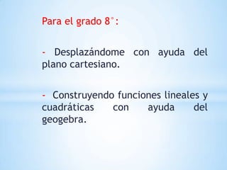 Para el grado 8°:


- Desplazándome con ayuda del
plano cartesiano.


- Construyendo funciones lineales y
cuadráticas   con    ayuda      del
geogebra.
 