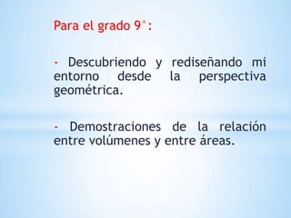 Para el grado 9°:

- Descubriendo y rediseñando mi
entorno desde la perspectiva
geométrica.

- Demostraciones de la relación
entre volúmenes y entre áreas.
 