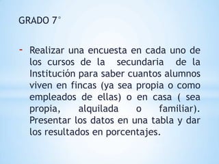 GRADO 7°


-   Realizar una encuesta en cada uno de
    los cursos de la secundaria de la
    Institución para saber cuantos alumnos
    viven en fincas (ya sea propia o como
    empleados de ellas) o en casa ( sea
    propia,     alquilada    o   familiar).
    Presentar los datos en una tabla y dar
    los resultados en porcentajes.
 