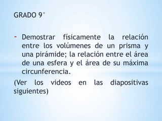 GRADO 9°


-   Demostrar físicamente la relación
    entre los volúmenes de un prisma y
    una pirámide; la relación entre el área
    de una esfera y el área de su máxima
    circunferencia.
(Ver los videos      en   las   diapositivas
siguientes)
 