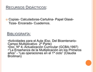 RECURSOS DIDÁCTICOS:
 Copias- Calculadoras-Cartulina- Papel Glasé-
Tizas- Encerado- Cuadernos.
BIBLIOGRAFÍA:
•Actividades para el Aula (Esc. Del Bicentenario-
Campo Multiplicativo 2º Parte)
•Doc. Nº 4- Actualización Curricular (GCBA-1997)
•“La Enseñanza de la Multiplicación en los Primeros
años” - “Las operaciones en el 1ª ciclo” (Claudia
Broitman)
 