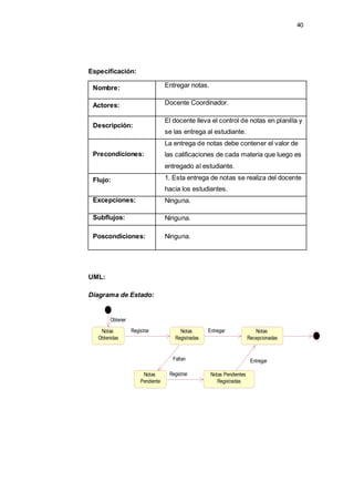 40
Especificación:
Nombre: Entregar notas.
Actores: Docente Coordinador.
Descripción:
El docente lleva el control de notas en planilla y
se las entrega al estudiante.
Precondiciones:
La entrega de notas debe contener el valor de
las calificaciones de cada materia que luego es
entregado al estudiante.
Flujo: 1. Esta entrega de notas se realiza del docente
hacia los estudiantes.
Excepciones: Ninguna.
Subflujos: Ninguna.
Poscondiciones: Ninguna.
UML:
Diagrama de Estado:
Notas
Obtenidas
Notas
Registradas
Notas
Recepcionadas
Notas
Pendiente
Notas Pendientes
Registradas
Obtener
Registrar
Faltan
Registrar
Entregar
Entregar
 