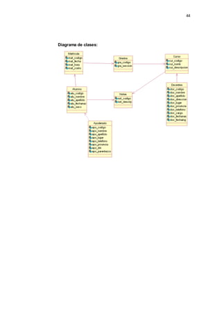 44
Diagrama de clases:
 