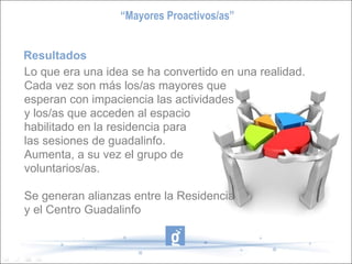 Resultados Lo que era una idea se ha convertido en una realidad. Cada vez son más los/as mayores que esperan con impaciencia las actividades  y los/as que acceden al espacio  habilitado en la residencia para las sesiones de guadalinfo.  Aumenta, a su vez el grupo de  voluntarios/as.  Se generan alianzas entre la Residencia  y el Centro Guadalinfo  “ Mayores Proactivos/as” 