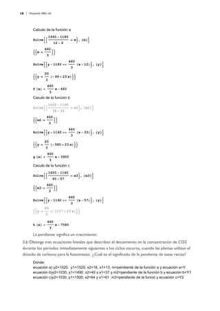 Calculo de la función a
Solve
1640 - 1180
12 - 9
⩵ m, {m}
m →
460
3

Solvey - 1180 ==
460
3
(x - 12), {y}
y ...