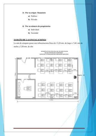 3) Por su origen financiero 
a) Publico 
b) Privado 
4) Por su número de propietarios 
a) Individual 
b) Sociedad 
TAMAÑO DE LAS INSTALACIONES 
La sala de cómputo posee una infraestructura física de 13,20 mts. de largo x 7,60. mts de 
ancho y 3,50 mts. de alto 
Página - 15 
 