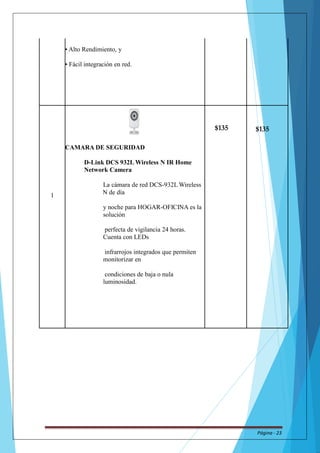• Alto Rendimiento, y 
• Fácil integración en red. 
$135 $135 
CAMARA DE SEGURIDAD 
D-Link DCS 932L Wireless N IR Home 
Network Camera 
La cámara de red DCS-932LWireless 
1 
N de día 
y noche para HOGAR-OFICINA es la 
solución 
perfecta de vigilancia 24 horas. 
Cuenta con LEDs 
infrarrojos integrados que permiten 
monitorizar en 
condiciones de baja o nula 
luminosidad. 
Página - 23 
 