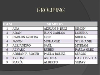 GROUPING
 