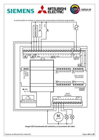 Proyecto de Mecatrónica Industrial Página 20 de 38
A continuación se incluye un esquema de conexionado al autómata programable:
Imagen 022 Conexionado del autómata y el servomotor del robot.
 