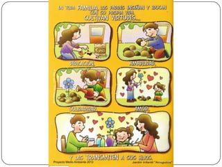 Proyecto medio ambiente 2012